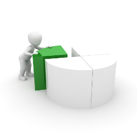 weiterführendes Coaching und Beratung Der dritte Schritt. Eine erweiterte Zusammenarbeit bringt stabilität im Leben.